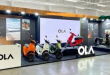 Ola electric share