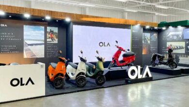 Ola electric share