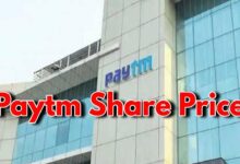 Paytm share price