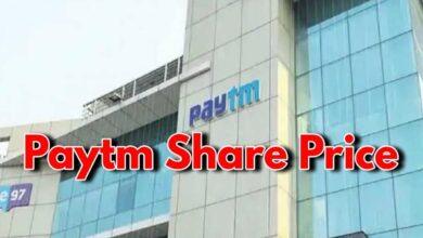 Paytm share price