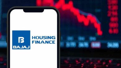 Bajaj finance share