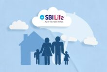 Sbi life share price