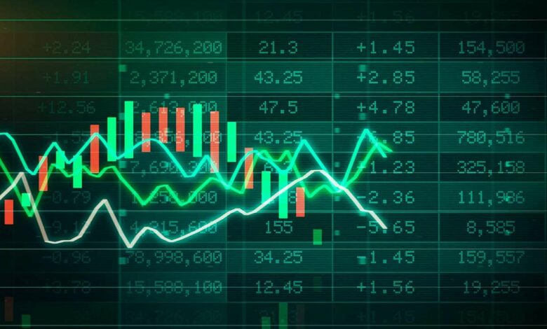 Stock market