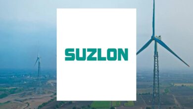 Suzlon energy share price