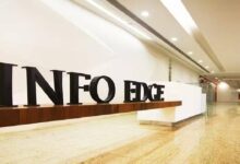 Info edge india ltd share