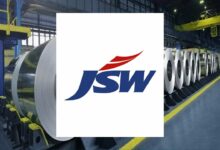 Jsw steel share price