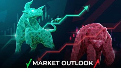 Stock market outlook