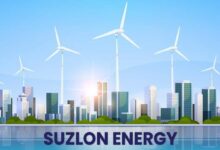Suzlon energy share