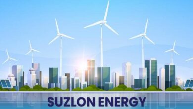 Suzlon energy share