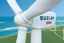 Suzlon energy stock