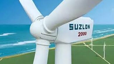 Suzlon energy stock