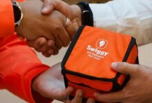 Swiggy limited share