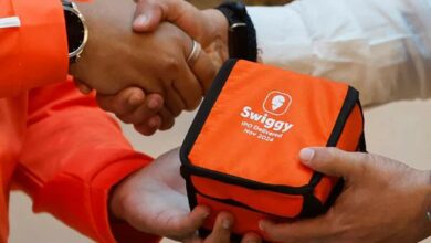 Swiggy limited share