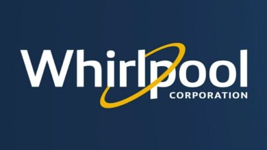 Whirlpool share price