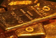 Gold price
