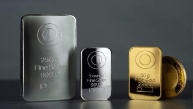 Gold-silver price