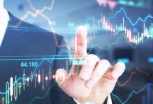 Share market
