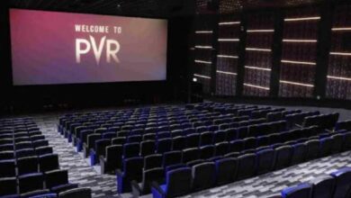 Pvr inox shares