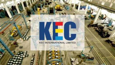 Kec international share