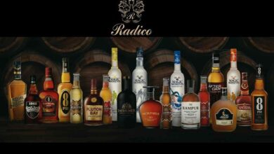 Radico khaitan share