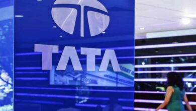 Tata voltas share price