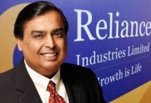 Reliance industries shares