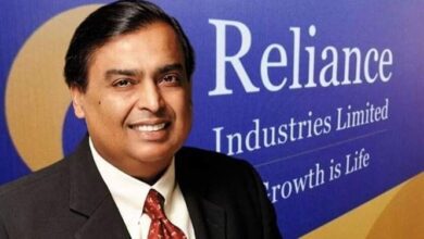 Reliance industries shares