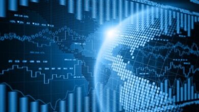 Global stock market today