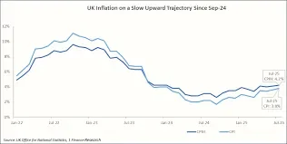 Share - market - today- - ftse - 100 - shows - resilience - amid