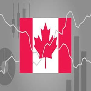 Canada stock market 2026 outlook