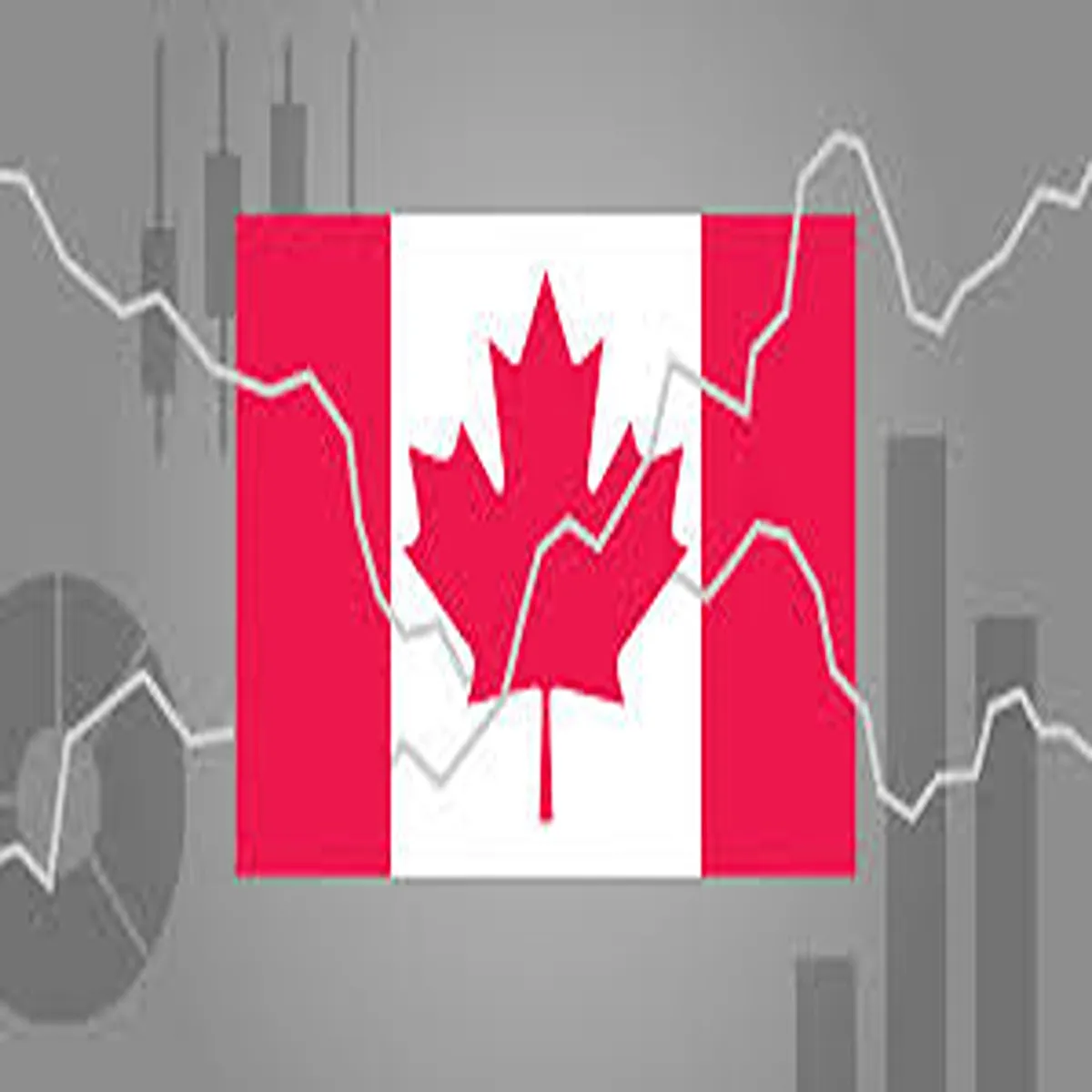 Canada stock market 2026 strong energy