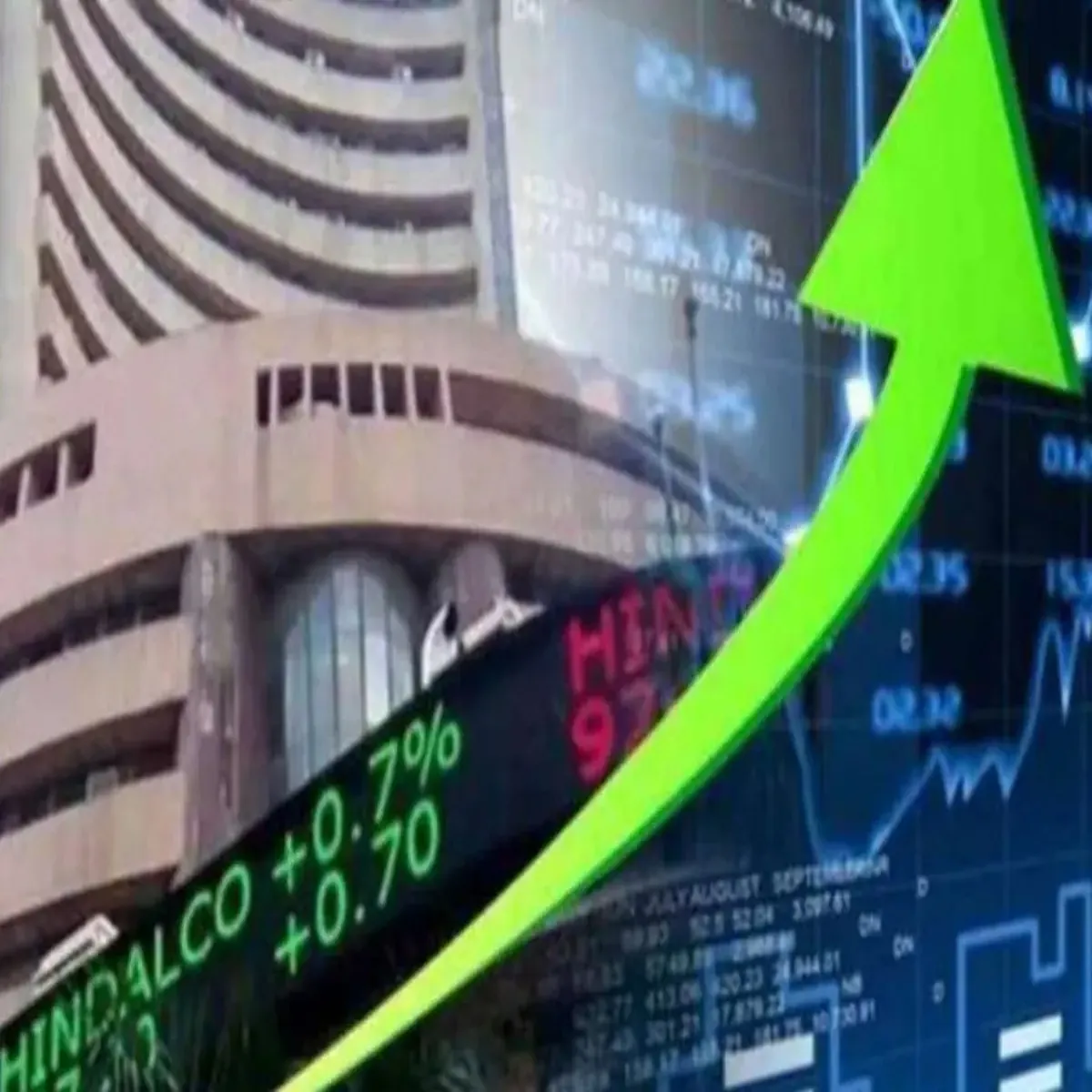Indian stock market surges amid rate